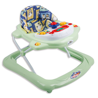 Babyco walker hot sale